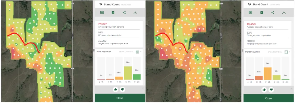 variable and flat rate stand count